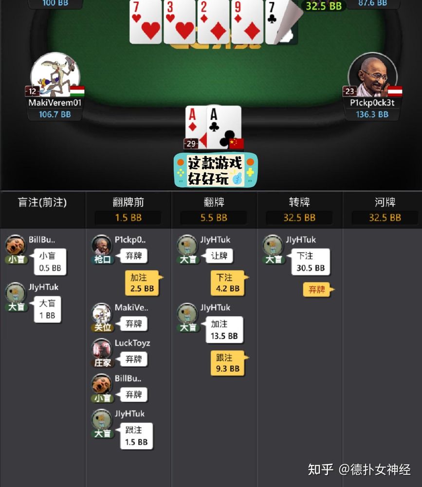 HHpoker做保险太难了